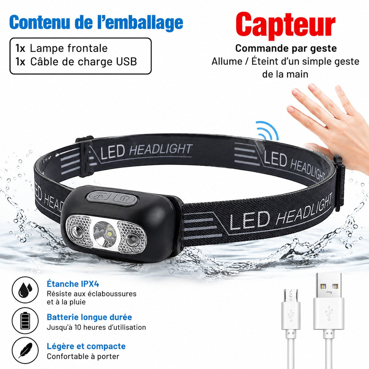 Contenu de l’emballage de la lampe frontale Passion Randonnée avec câble de charge USB, bandeau réglable et lampe étanche IPX4.