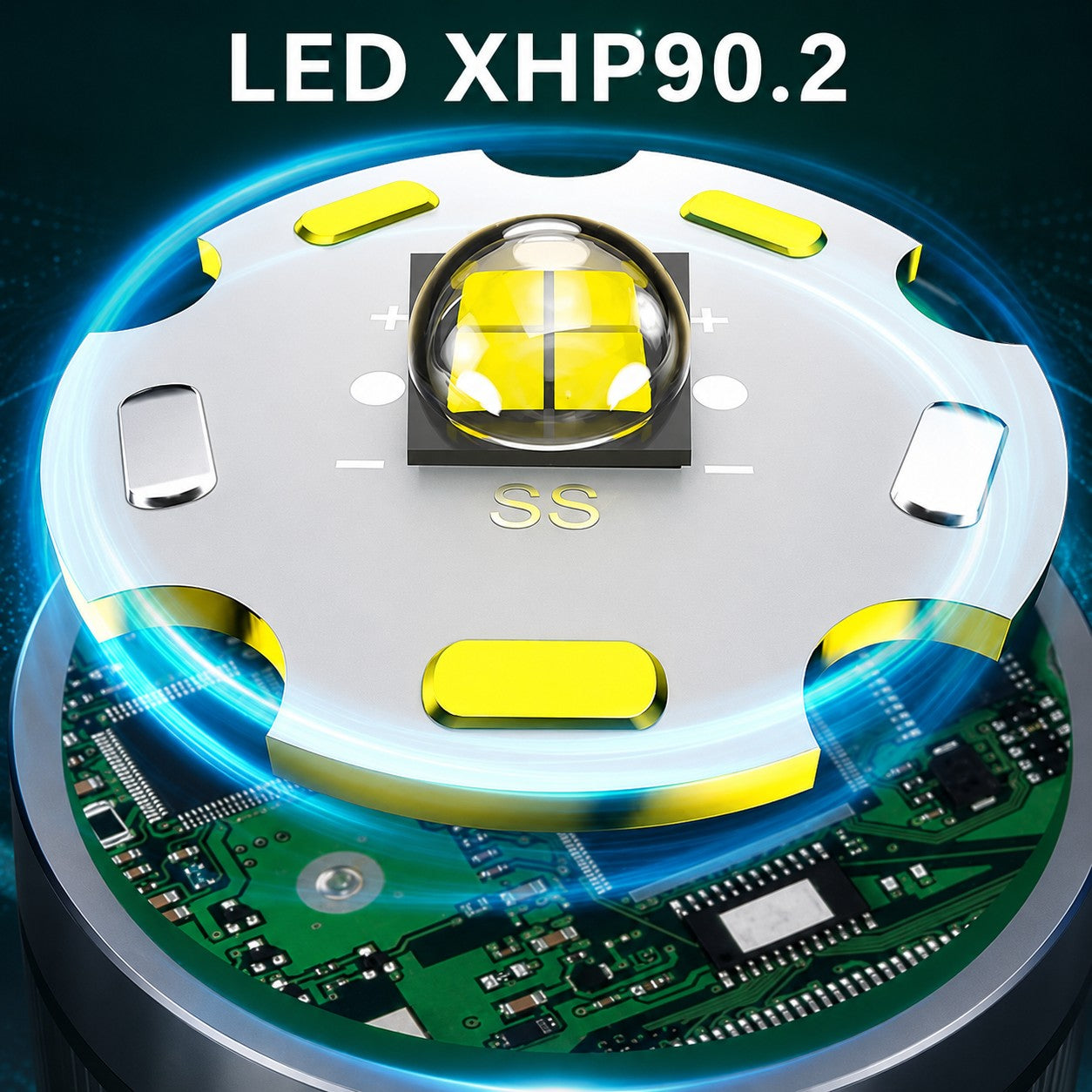 Gros plan sur la LED XHP90.2 d’une lampe frontale Passion Randonnée, conçue pour offrir un éclairage puissant et précis en extérieur.