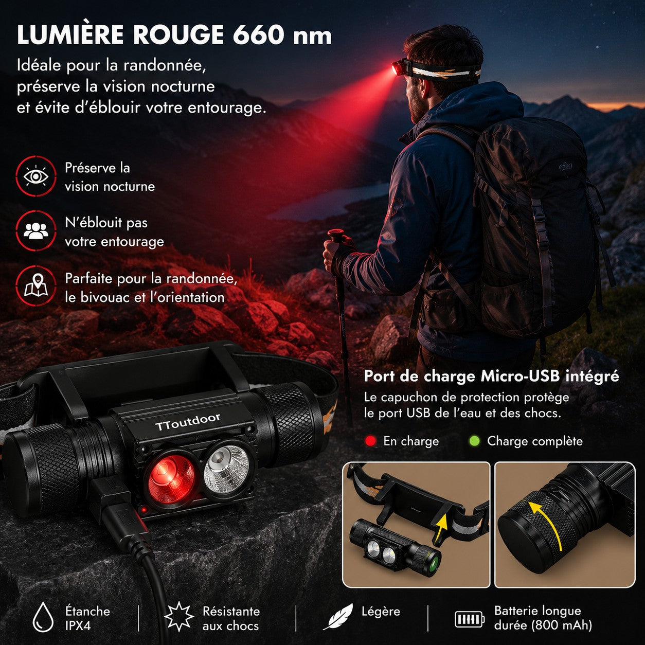 Lampe frontale Passion Randonnée avec lumière rouge 660 nm, idéale pour préserver la vision nocturne sans éblouir l’entourage en randonnée.