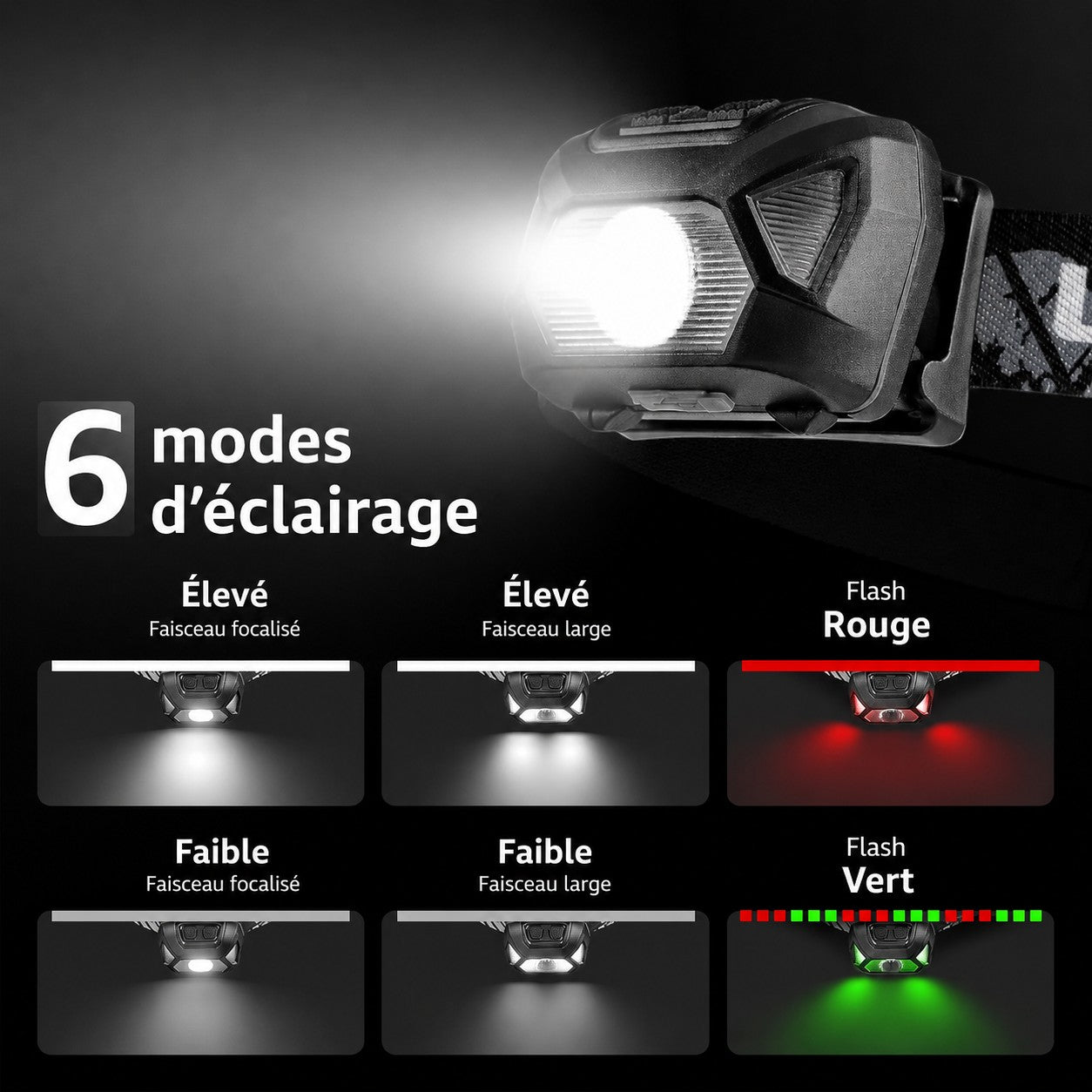 Visuel des modes d’éclairage de la lampe frontale Passion Randonnée, avec lumière blanche, flash rouge et flash vert pour différentes situations en extérieur.