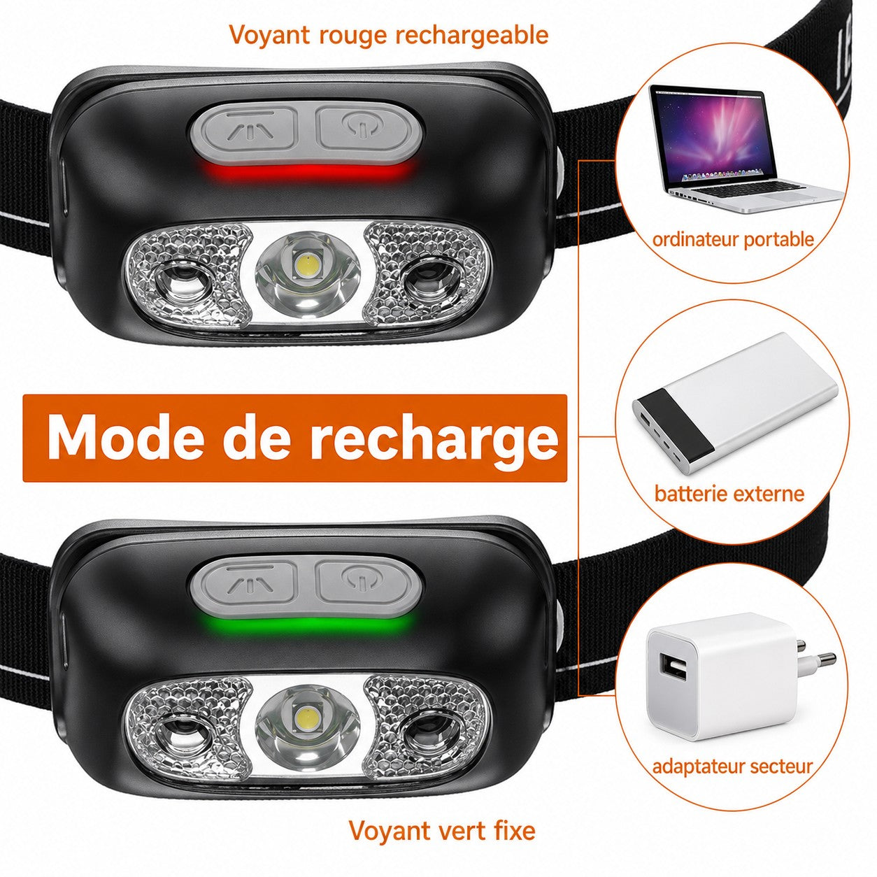 Lampe frontale rechargeable Passion Randonnée avec voyants rouge et vert, compatible avec ordinateur portable, batterie externe et adaptateur secteur.