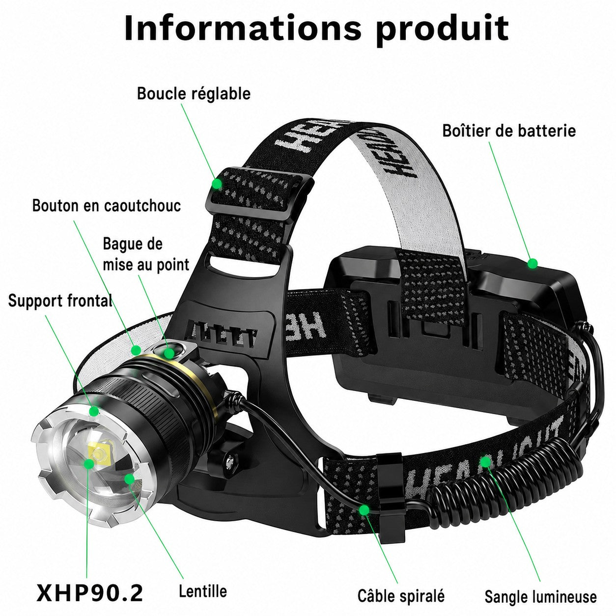Schéma des informations produit de la lampe frontale Passion Randonnée avec boucle réglable, support frontal, lentille, câble spiralé et boîtier de batterie.
