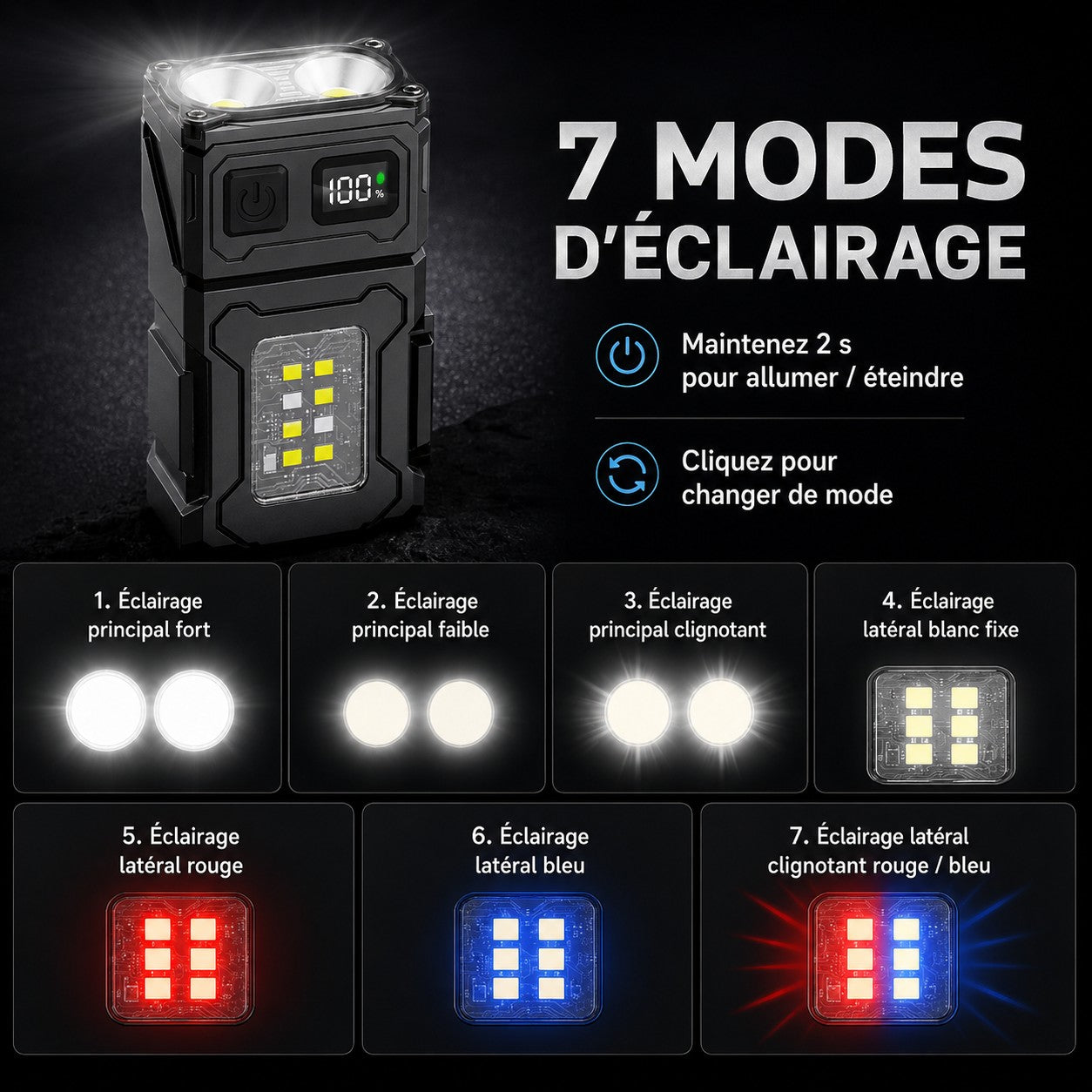 Lampe tactique Passion Randonnée avec 7 modes d’éclairage, incluant lumière forte, faible, clignotante, latérale rouge et latérale bleue.