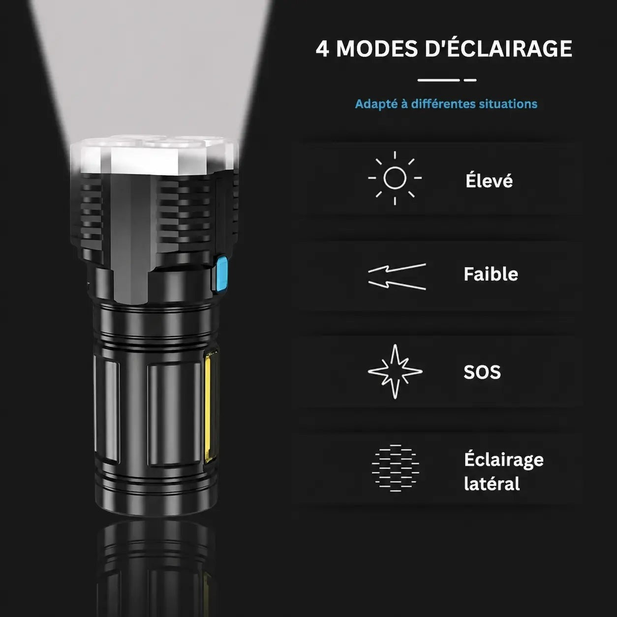 Lampe torche LED Passion Randonnée avec 4 modes d’éclairage, élevé, faible, SOS et éclairage latéral, idéale pour la randonnée et le camping.
