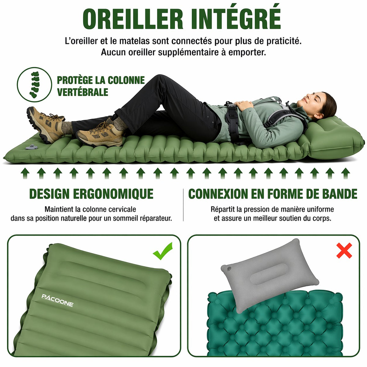 Matelas de camping auto-gonflant Passion Randonnée, vert, ultra-léger et épais, avec pompe intégrée et conception ergonomique pour un bon maintien de la colonne vertébrale.