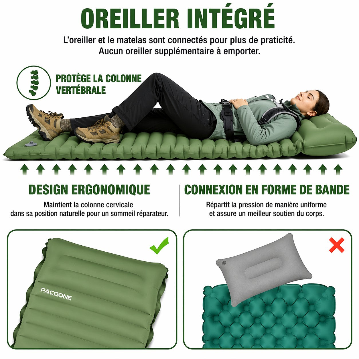 Matelas de camping auto-gonflant Passion Randonnée, vert, ultra-léger et épais, avec pompe intégrée et conception ergonomique pour un bon maintien de la colonne vertébrale.
