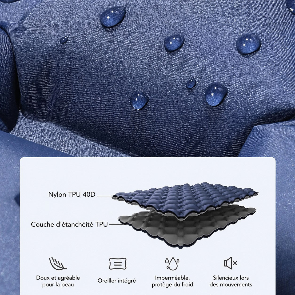 Détail du revêtement du matelas Passion Randonnée en nylon TPU 40D, avec surface imperméable, toucher doux et isolation contre le froid.