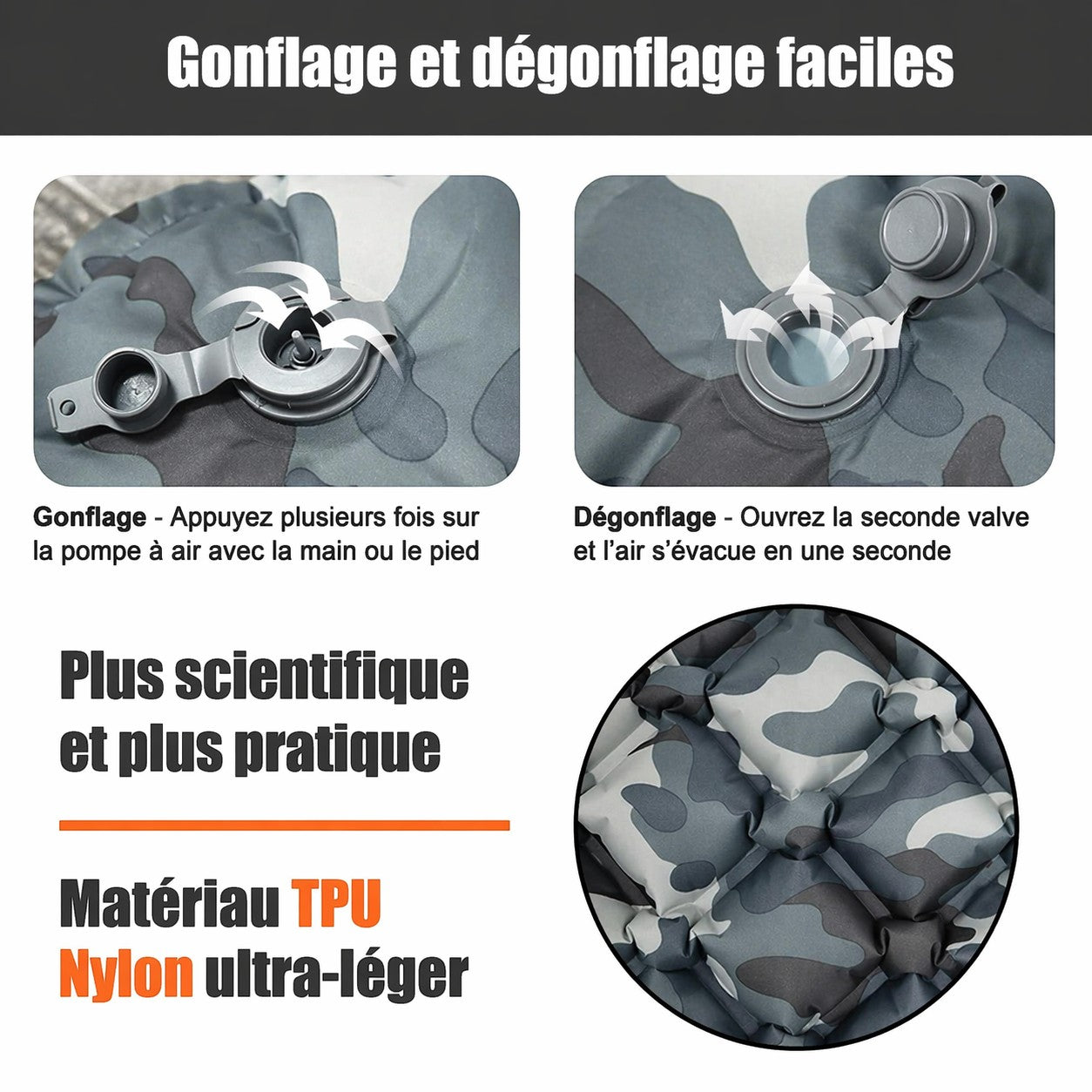 Matelas de camping ultraléger Passion Randonnée à motif camouflage, en nylon TPU, avec valve permettant un gonflage et un dégonflage faciles.