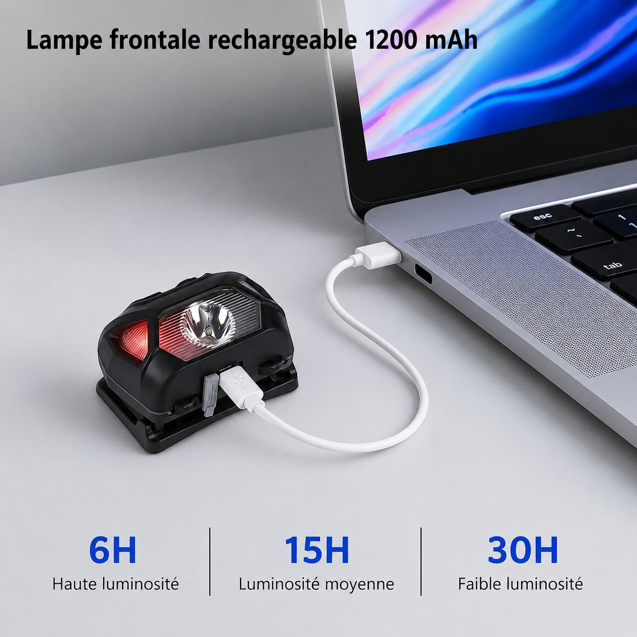 Lampe frontale rechargeable Passion Randonnée 1200 mAh avec charge USB, offrant plusieurs niveaux d’autonomie selon l’intensité lumineuse utilisée.