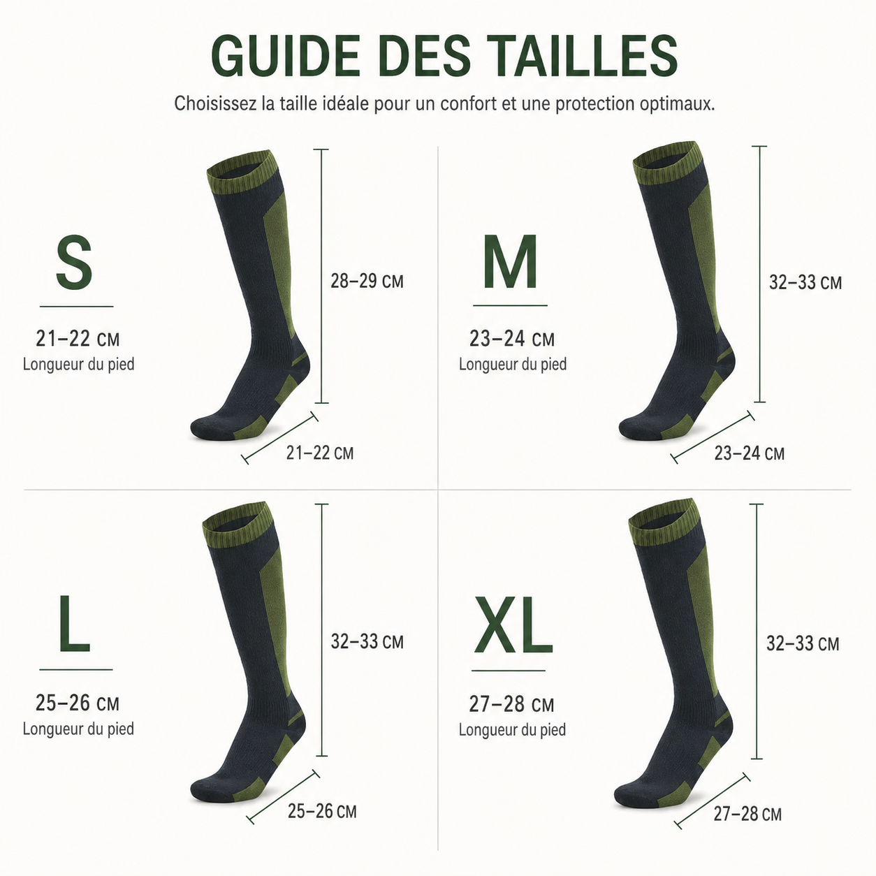 Chaussettes randonnée waterproof longues porté en extérieur sur sentier Passion Randonnée.