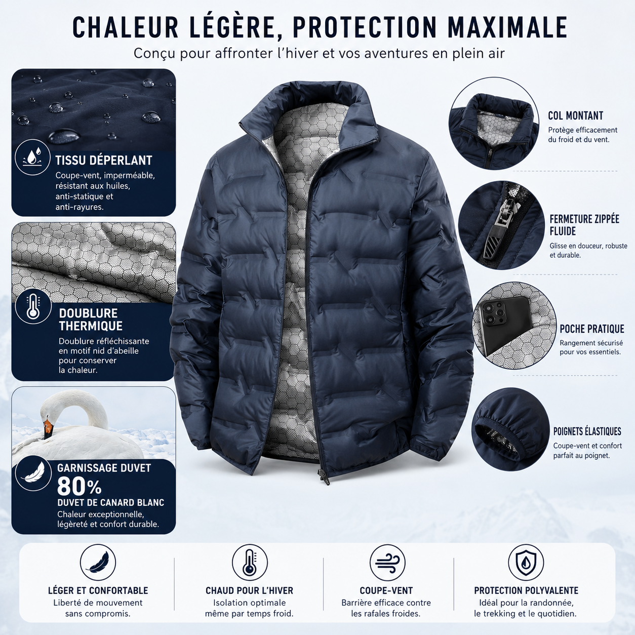Vue de dos de la doudoune randonnee homme impermeable hiver Passion Randonnee.
