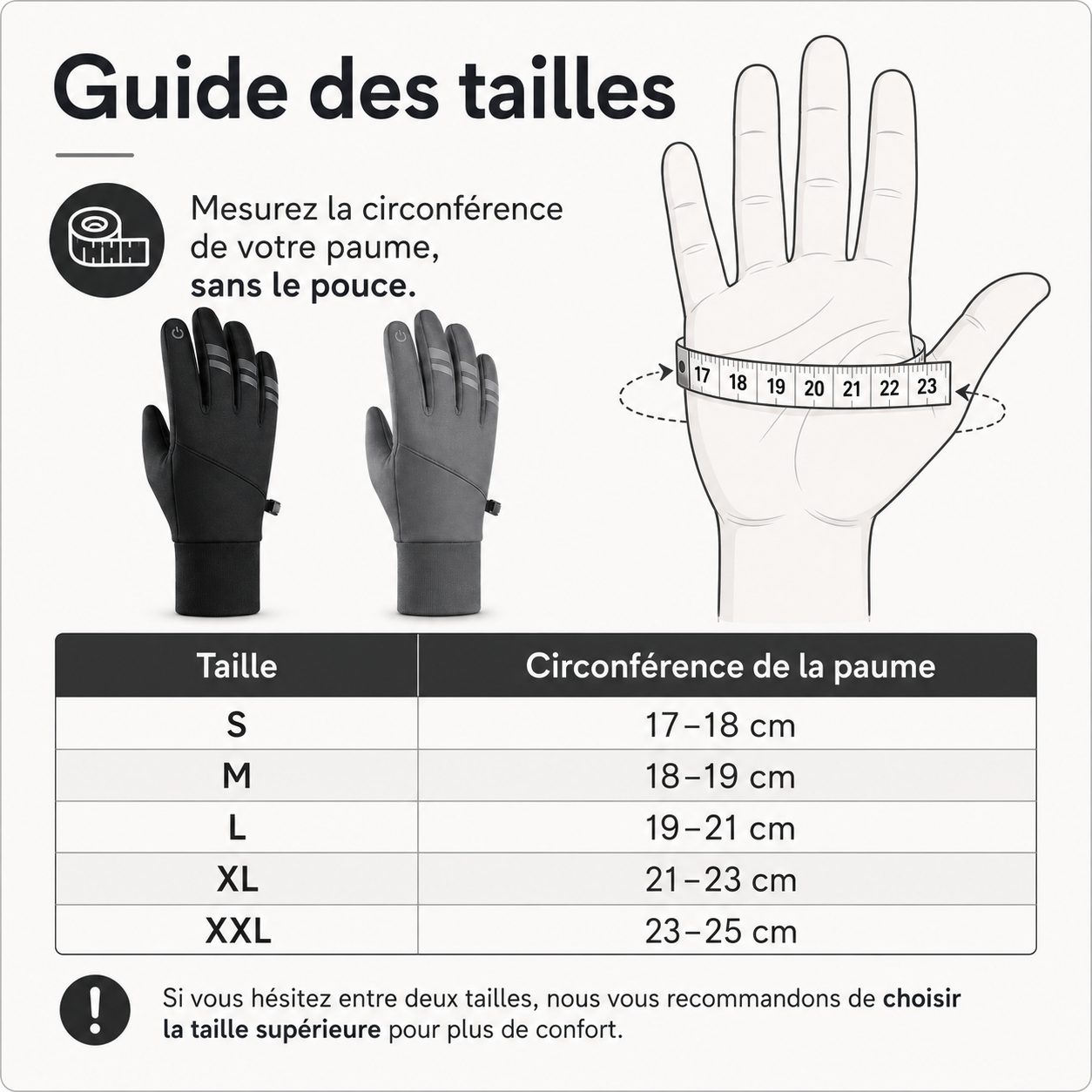 Detail de la zone tactile des gants de randonnee etanches hiver Passion Randonnee.
