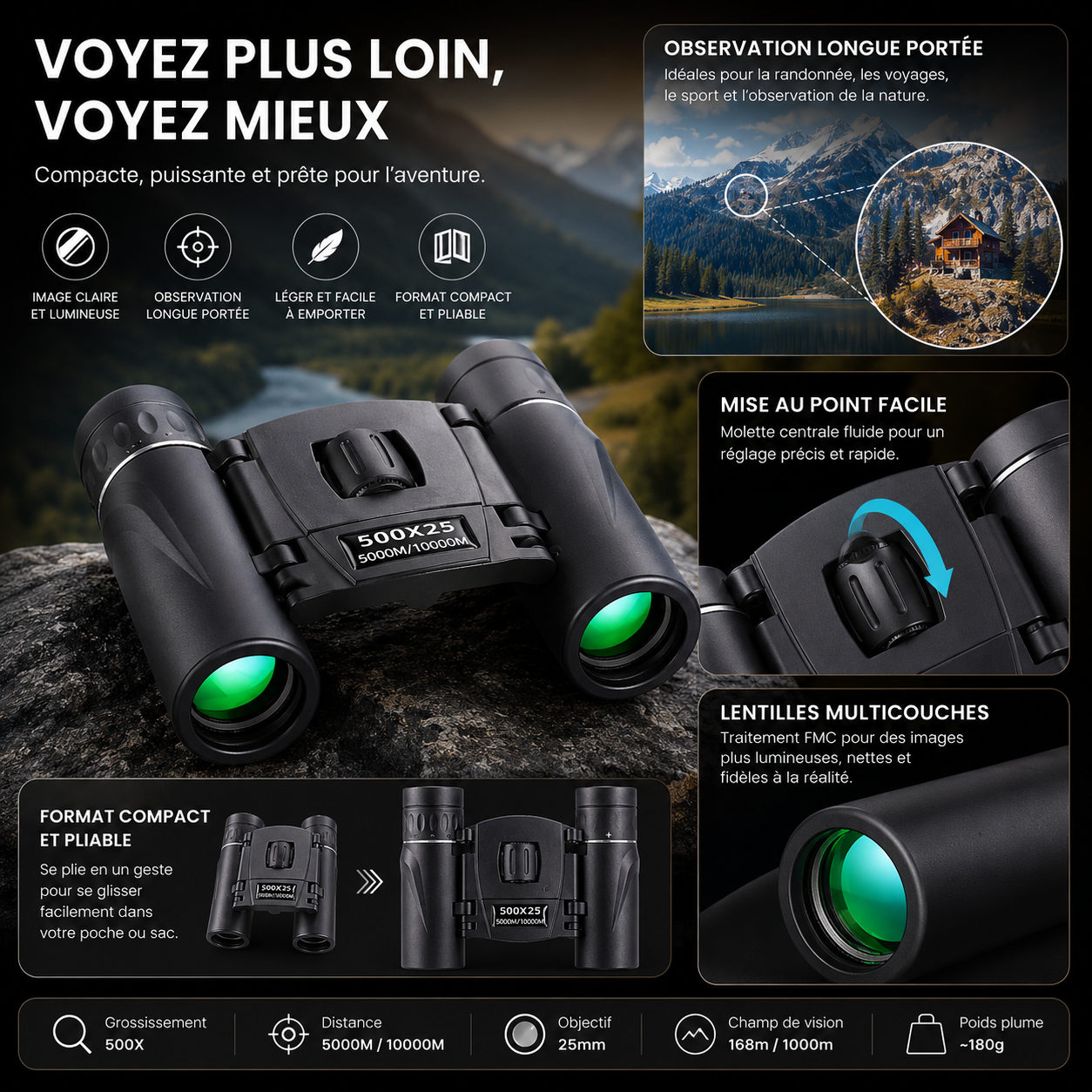 Detail de l'optique HD des jumelles randonnee compactes Passion Randonnee, lentilles multi-couches.
