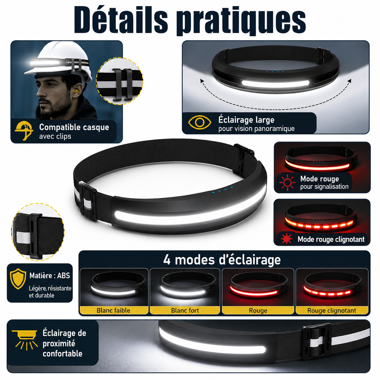 Lampe frontale angle large Passion Randonnee portee en randonnee nocturne.