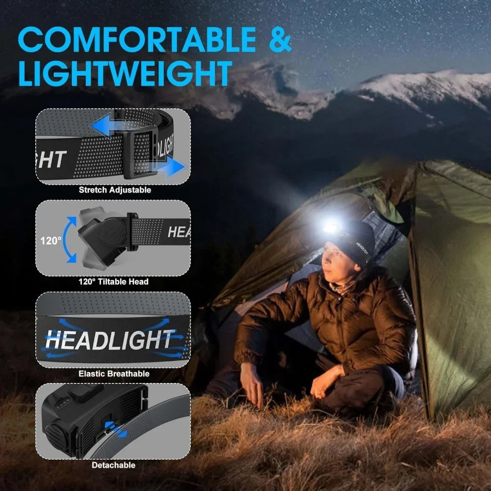 Détail tissu de lampe frontale led éclairage large randonnée Passion Randonnée.