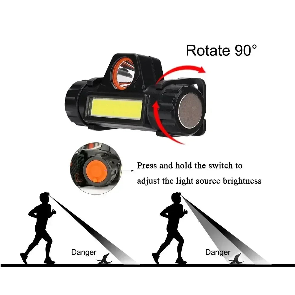 Détail tissu de lampe frontale led haute puissance randonnée Passion Randonnée.