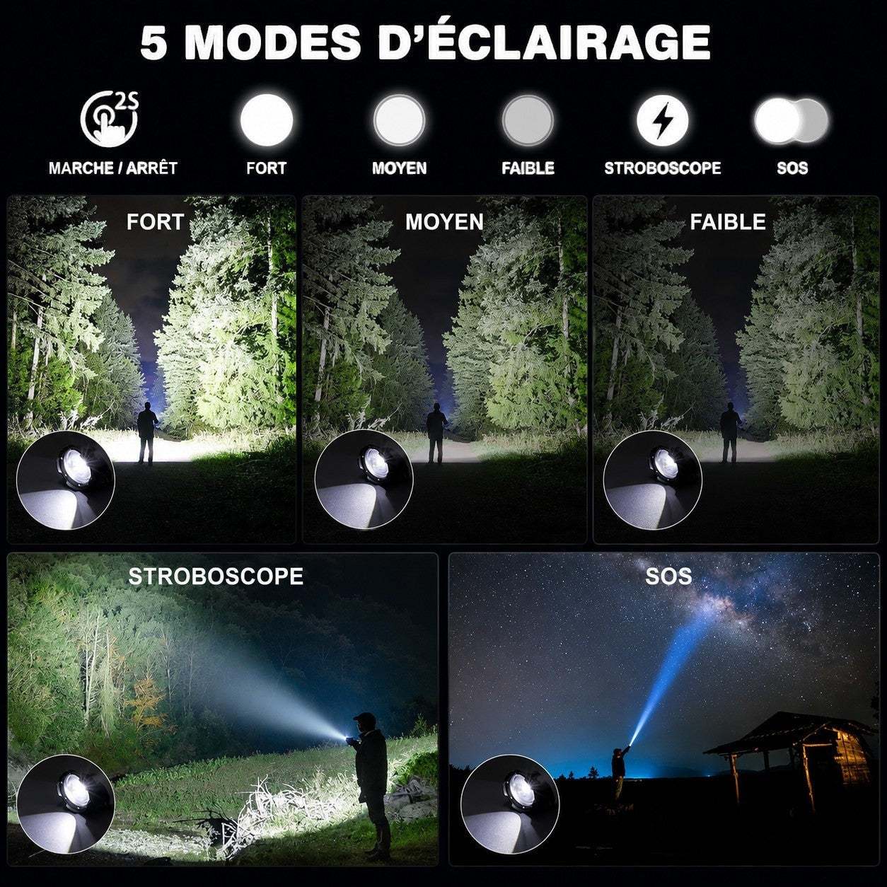 Lampe torche Passion Randonnee avec 5 modes d'eclairage, parfaite pour la nuit.