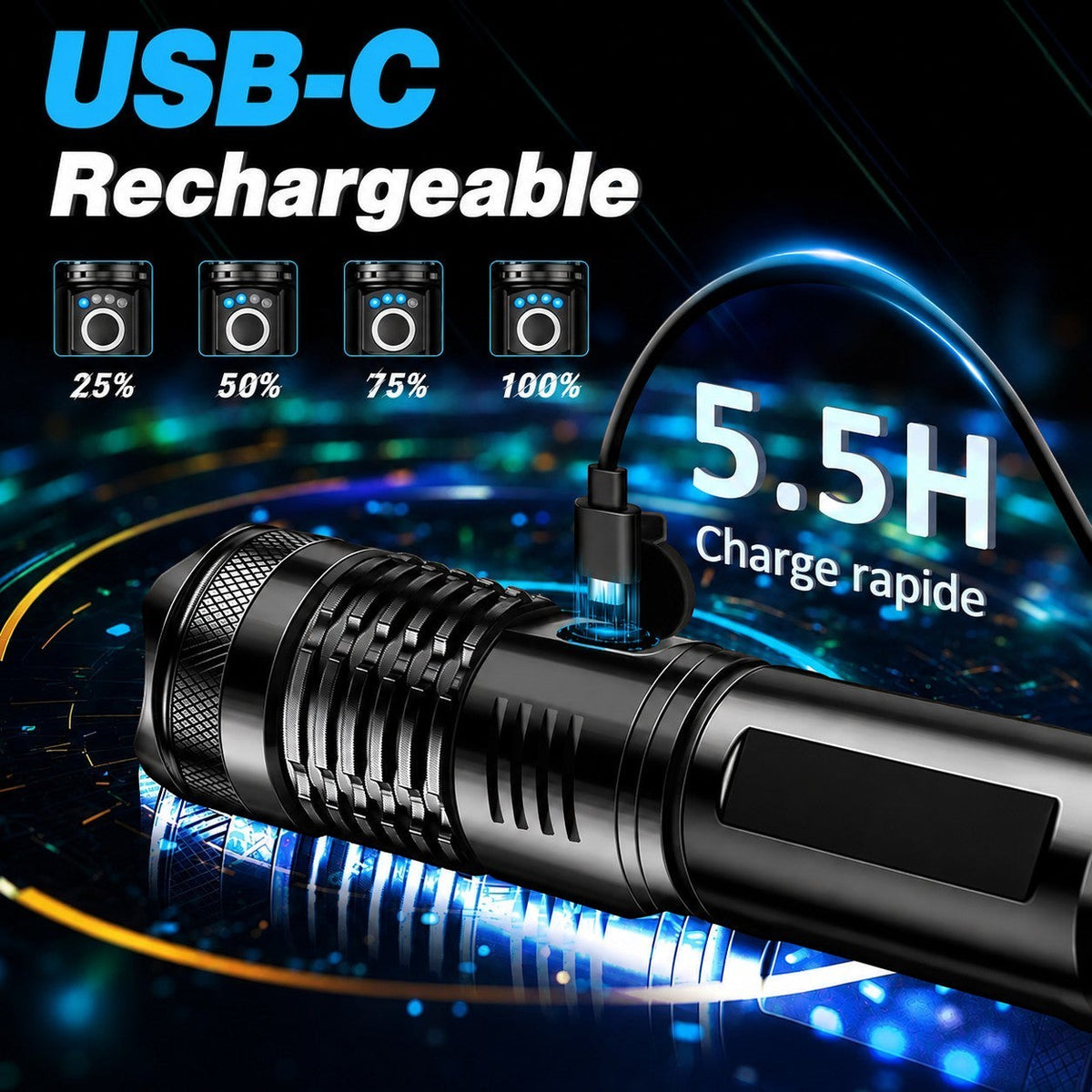 Lampe torche rechargeable USB-C charge rapide Passion Randonnee.