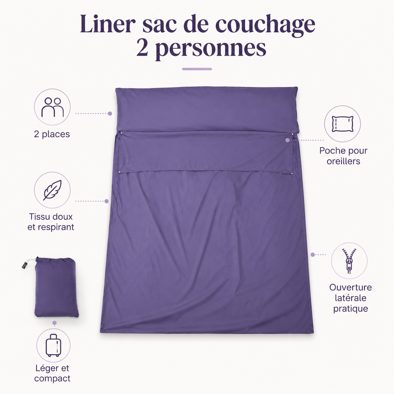 Detail du tissu du liner 2 personnes Passion Randonnee, doux et respirant.