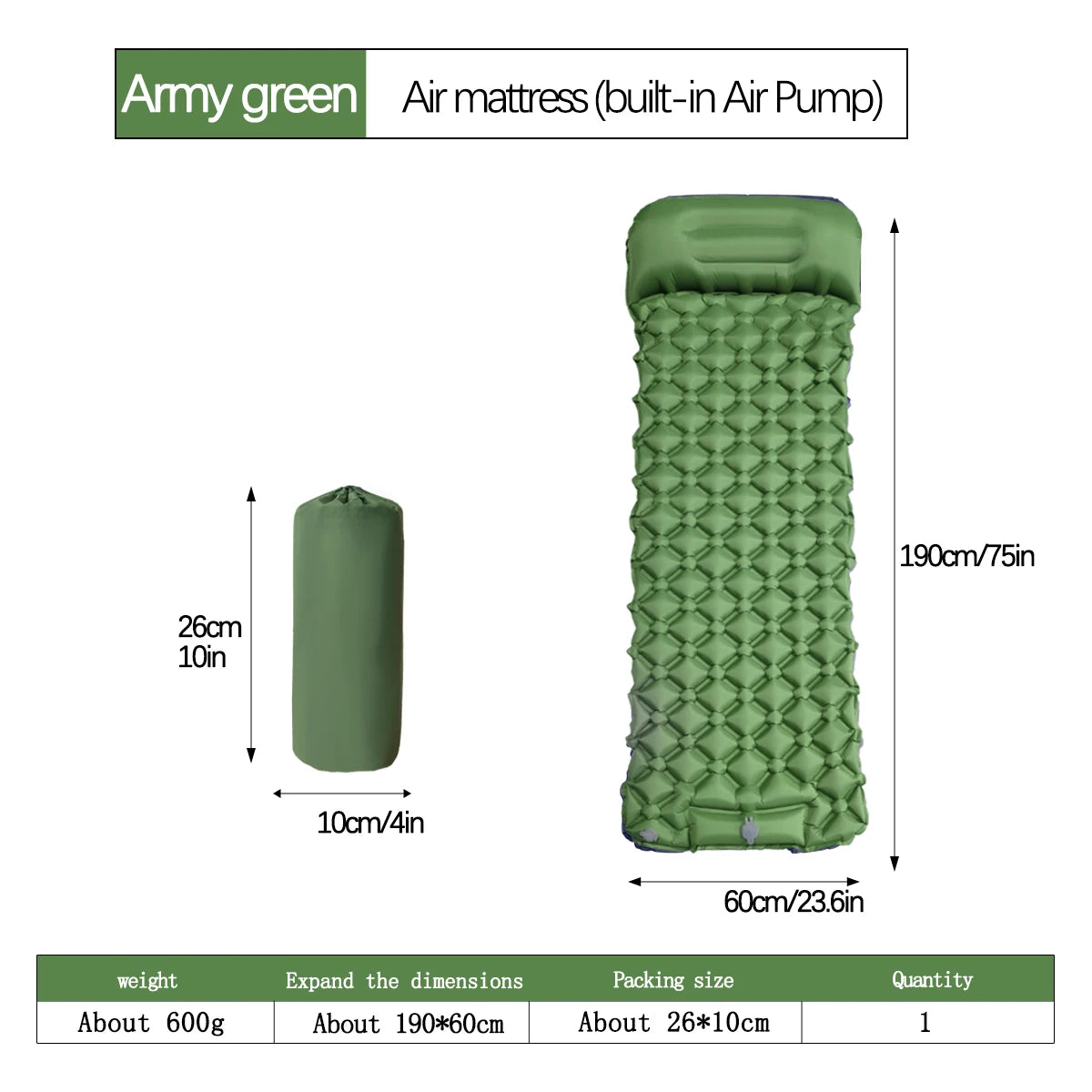 Profil de matelas de couchage randonnée avec pompe intégrée pour trekking Passion Randonnée.