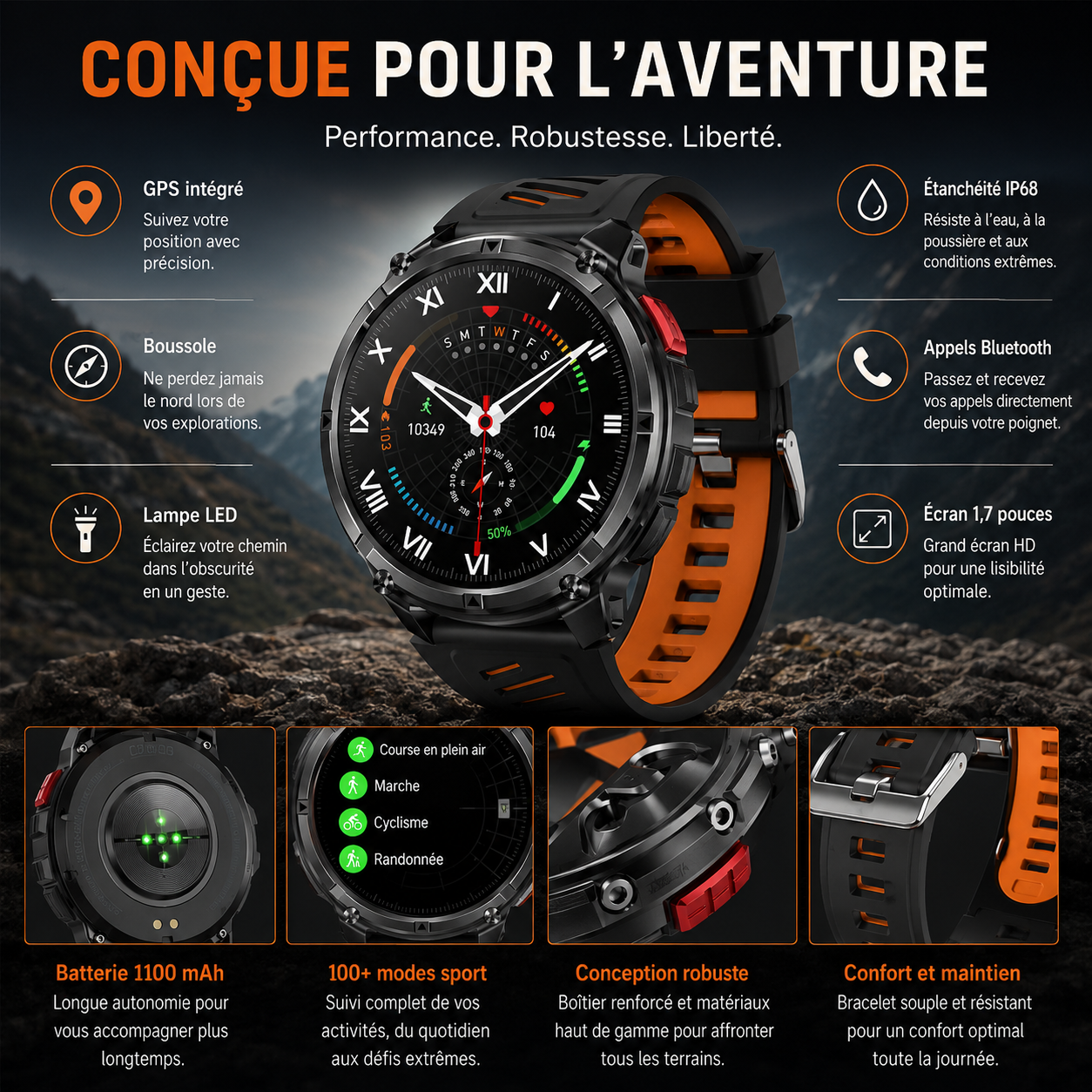 Detail du cadran de la montre connectee GPS randonnee Passion Randonnee.