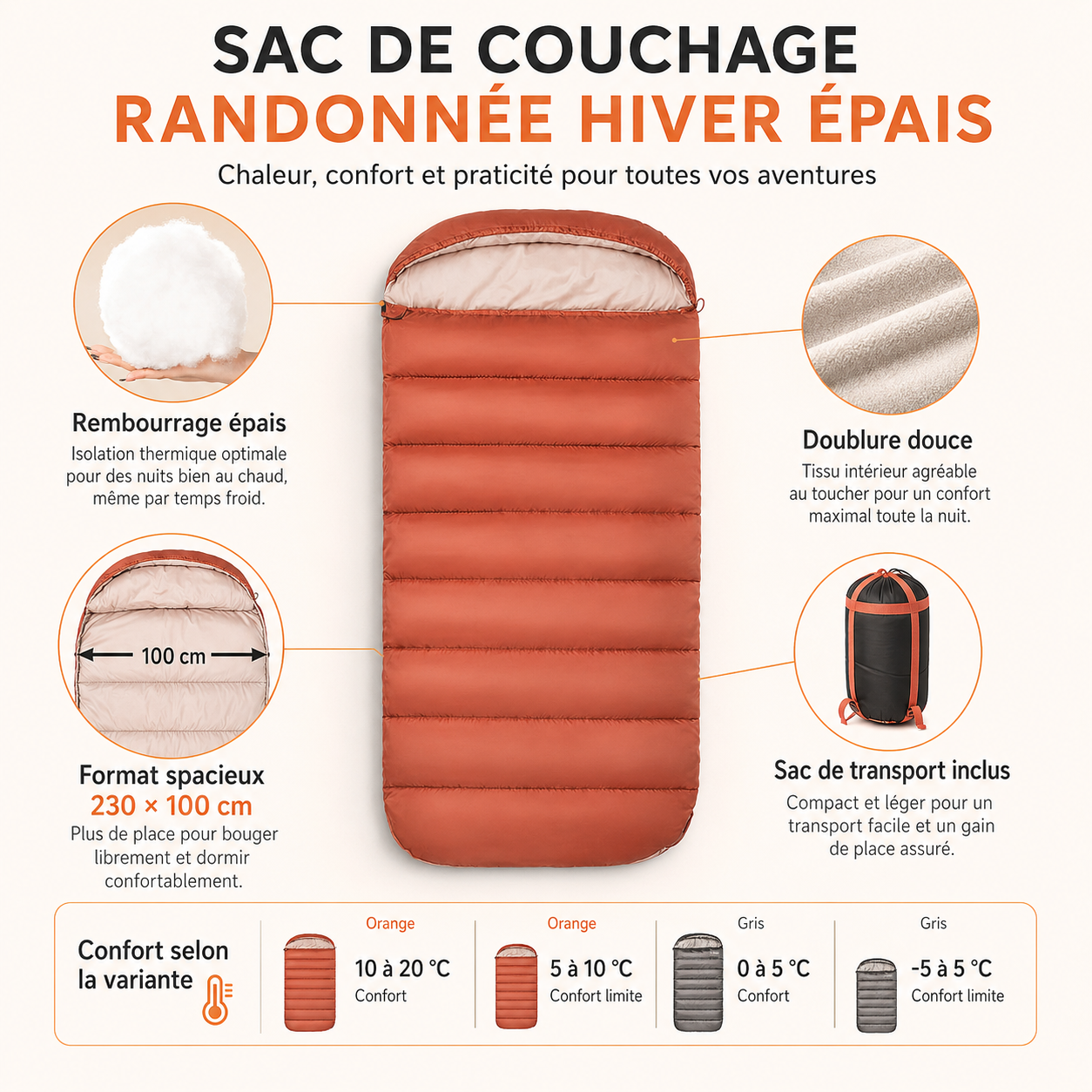 Detail du tissu du sac de couchage large 3 saisons Passion Randonnee.
