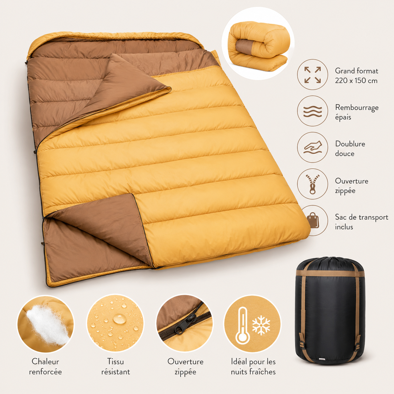 Detail du tissu du sac de couchage duo hiver Passion Randonnee, chaud et resistant.