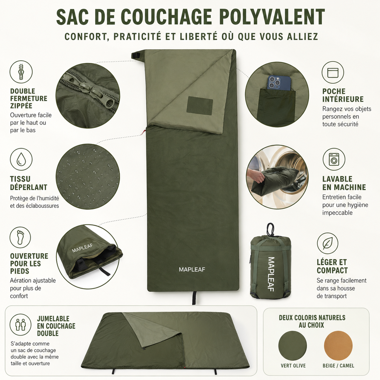 Detail du tissu du sac de couchage leger Passion Randonnee, isolant et leger.
