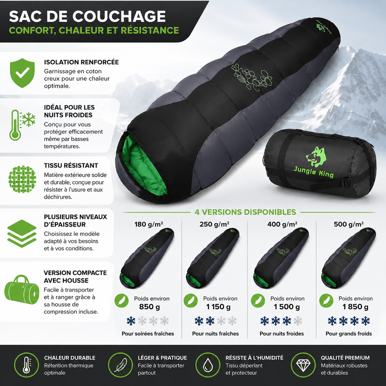 Detail du tissu epais du sac de couchage hiver Passion Randonnee, isolant.