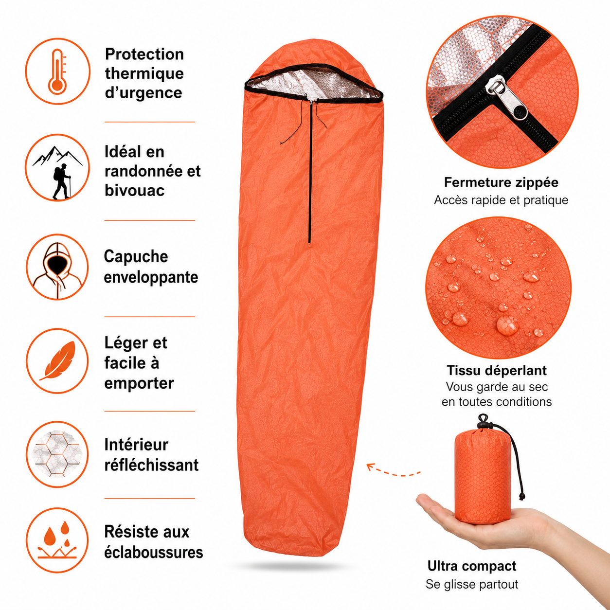 Sac de couchage thermique d'urgence Passion Randonnee utilise en bivouac.