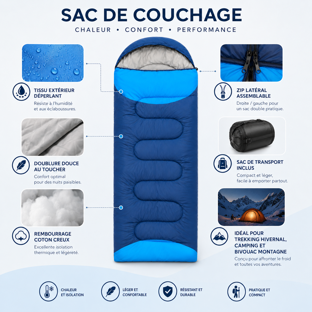 Sac de couchage trekking grand froid Passion Randonnee en bivouac hivernal.
