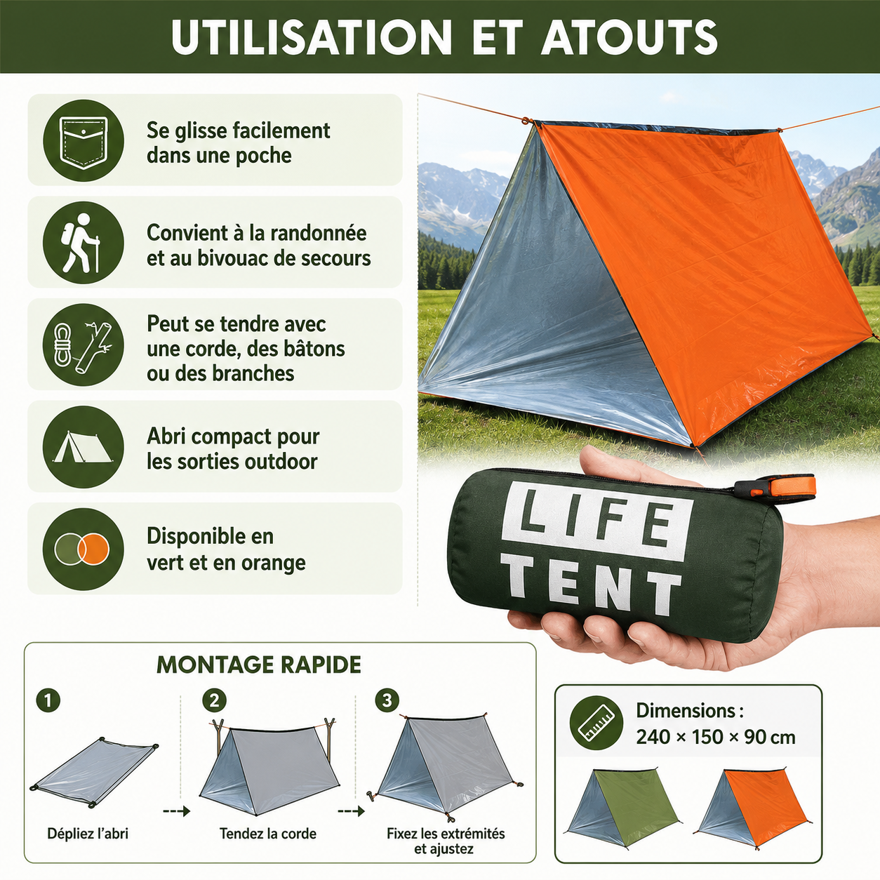 Detail du tissu de la tente bivouac de secours compacte Passion Randonnee.